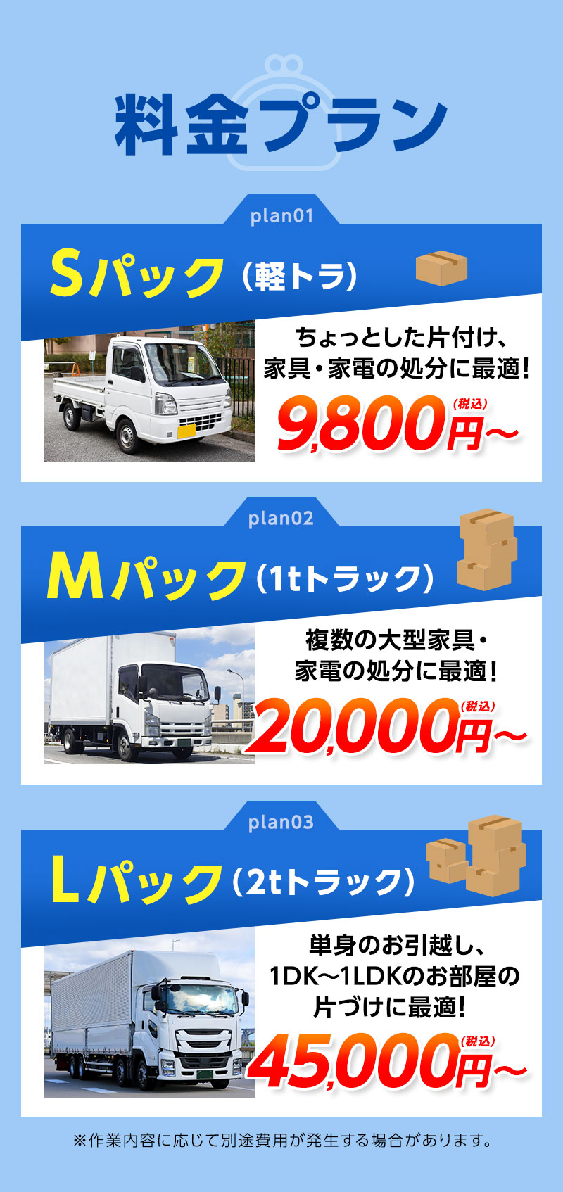 料金プラン